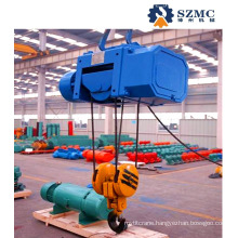 Equipment for Lifting Goods in an Environment of Explosive Gases Formed by Flammable Gases, Vapors and Air